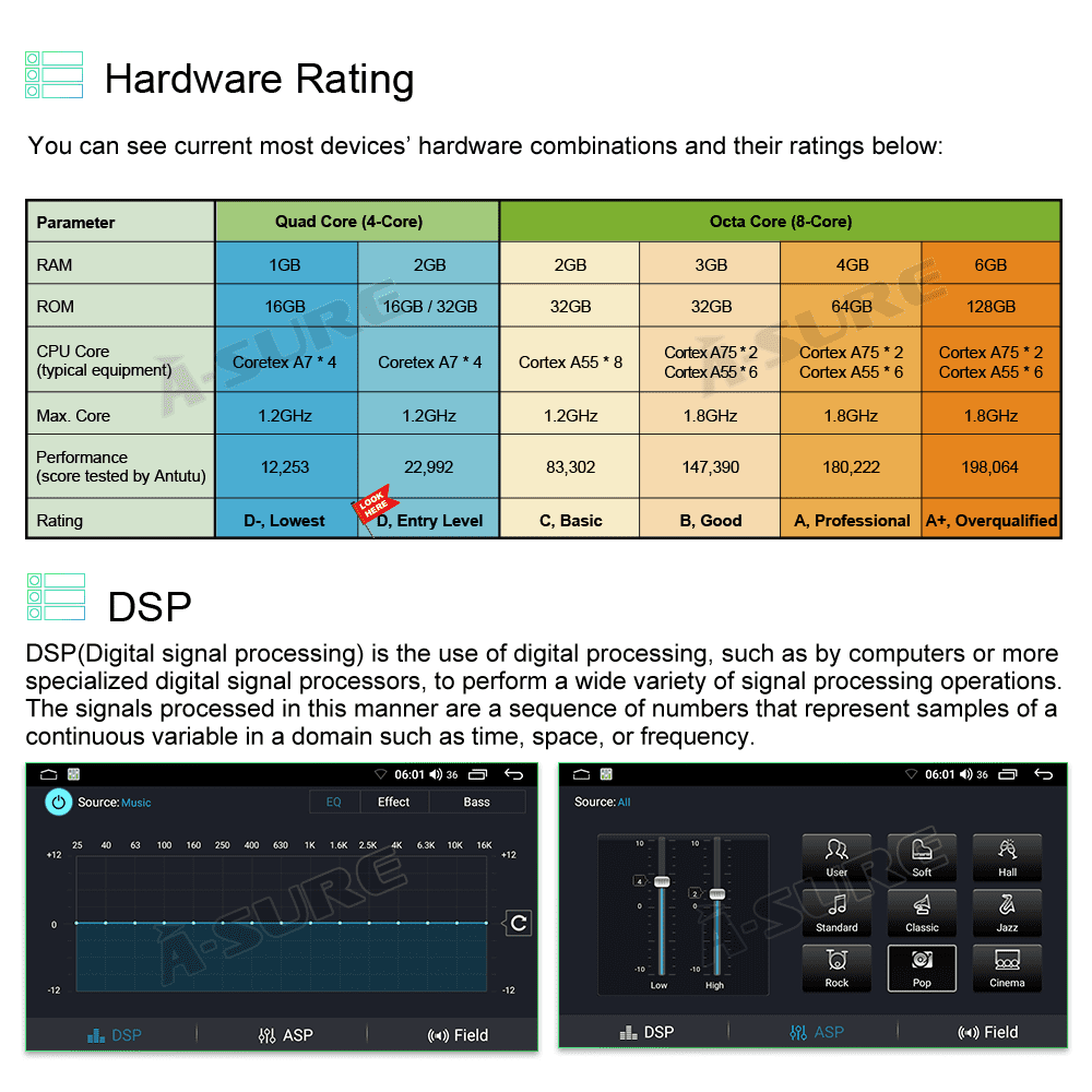 Android 11 Car Stereo Radio GPS M8378