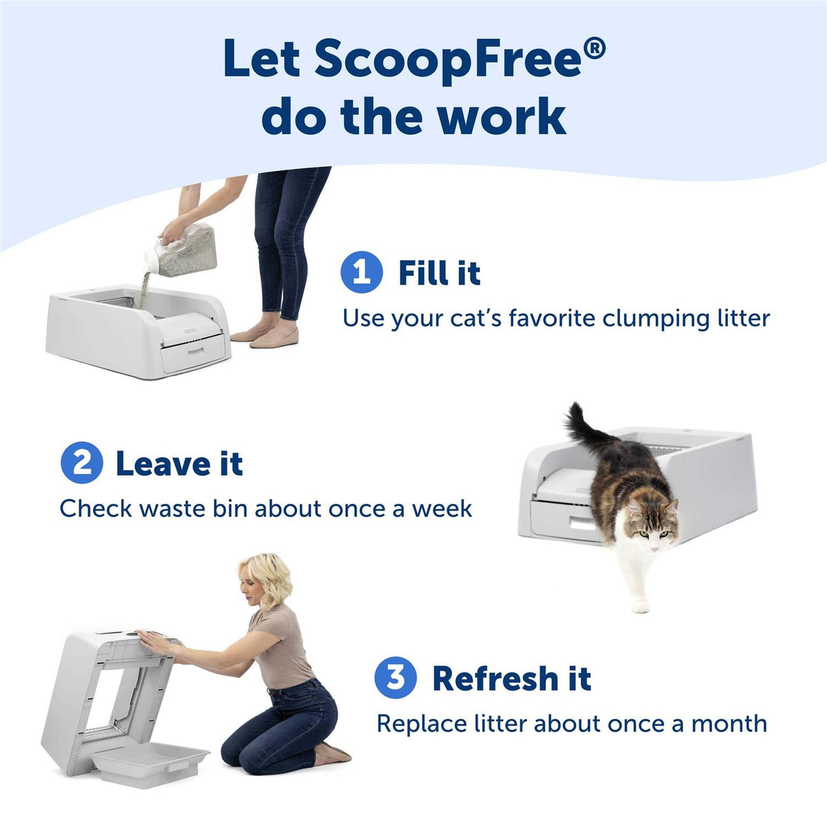 Self-Cleaning Clumping Litter Box V348