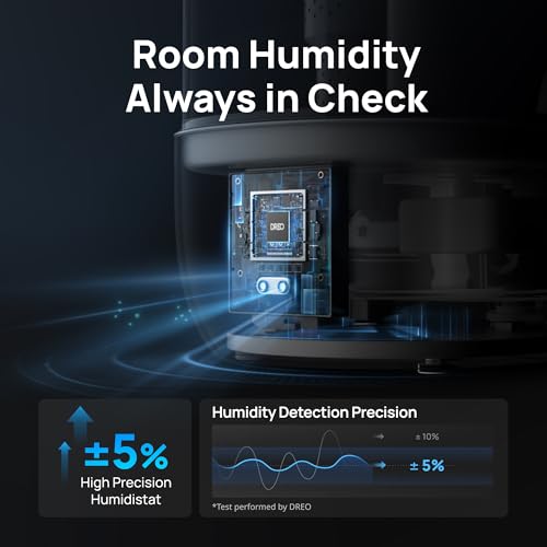 4L Top Fill Cool Mist Humidifier W701