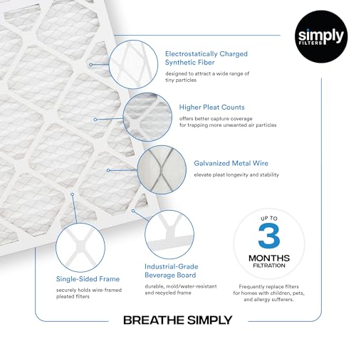 20x20x1 Merv 8 Air Filter, 6 Pack V390