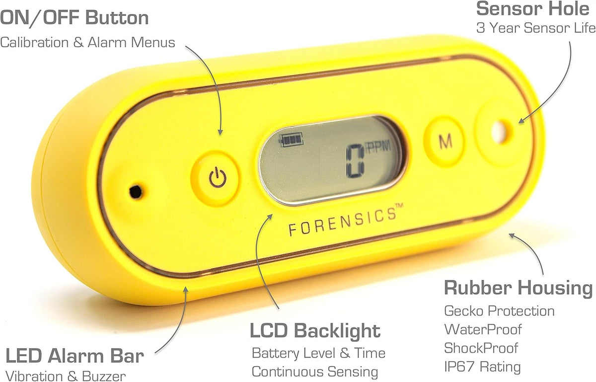 Waterproof Carbon Monoxide Meter J5918
