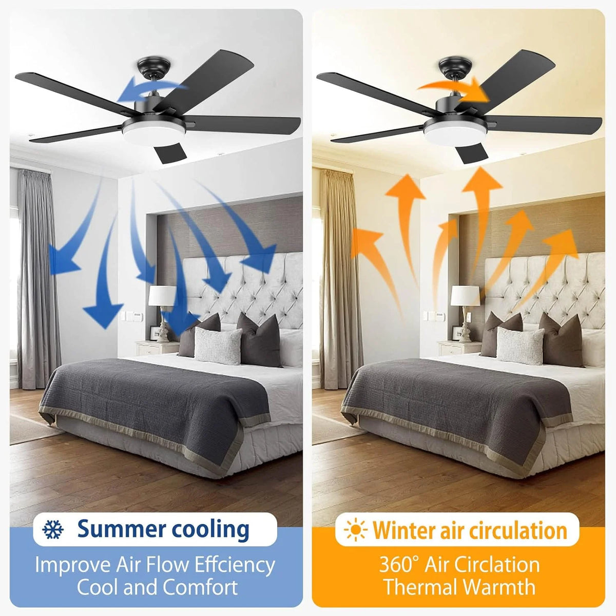 52 Inch White Dimmable Ceiling Fan with Light Y604