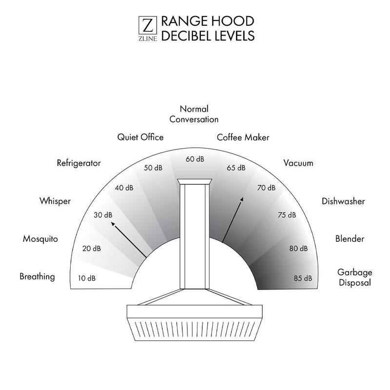 30 in. 400 CFM Convertible Wall Mount Range Hood Stainless Steel M2629