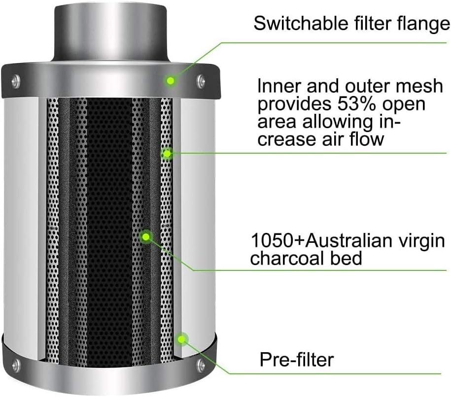 6 Inch 294 CFM Inline Fan with Carbon Filter and Ducting A3102