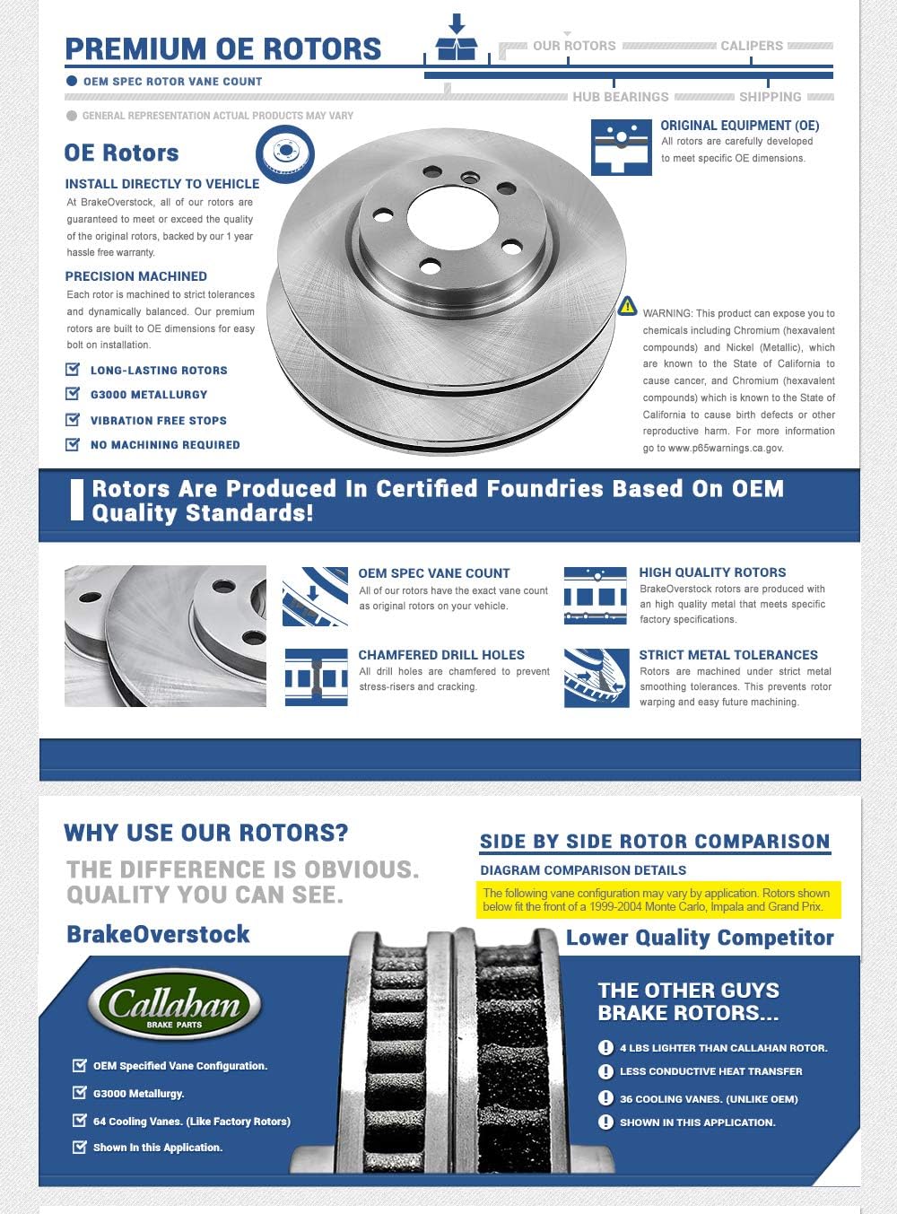 325 mm Brake Rotors Set E3321