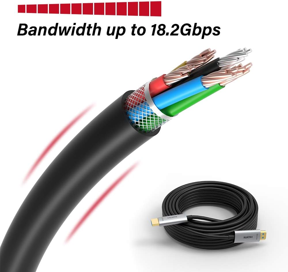 60ft Fiber Optic HDMI Cable 4K@60Hz HDR ARC 18Gbps G914