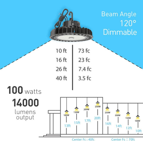100W 5000K Dimmable LED High Bay Lights C603