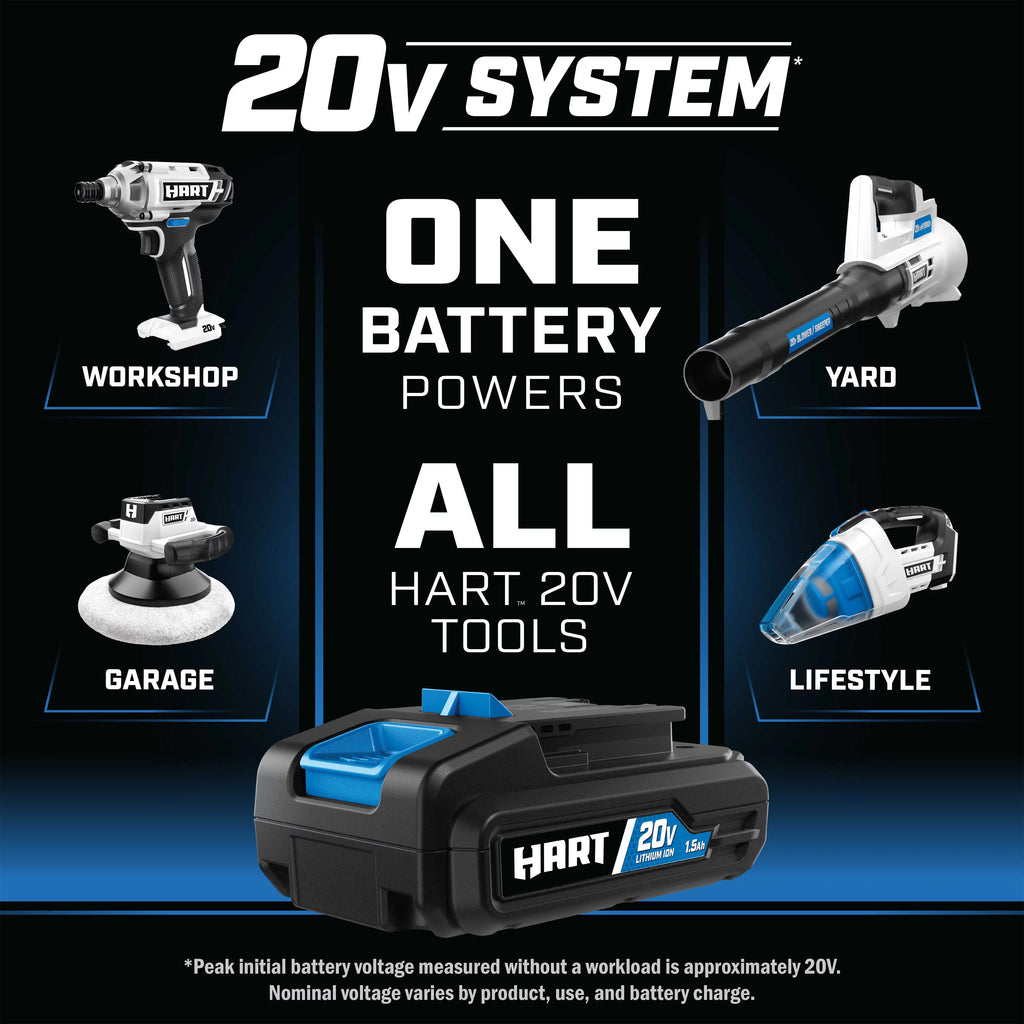 Cordless 12-inch String Trimmer/Edger and Blower Kit J286049