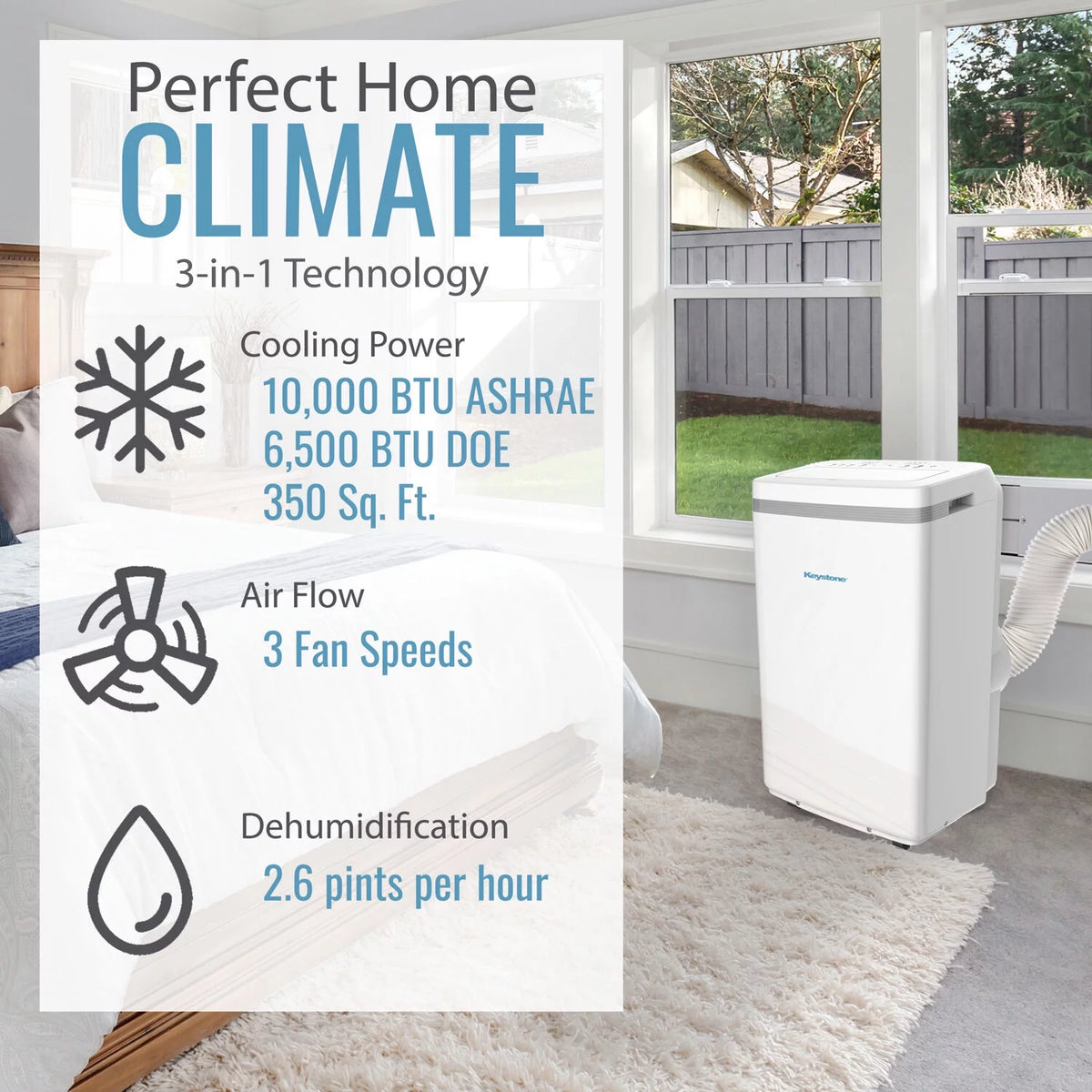 6,500 BTU 115-Volt Portable Air Conditioner White I625
