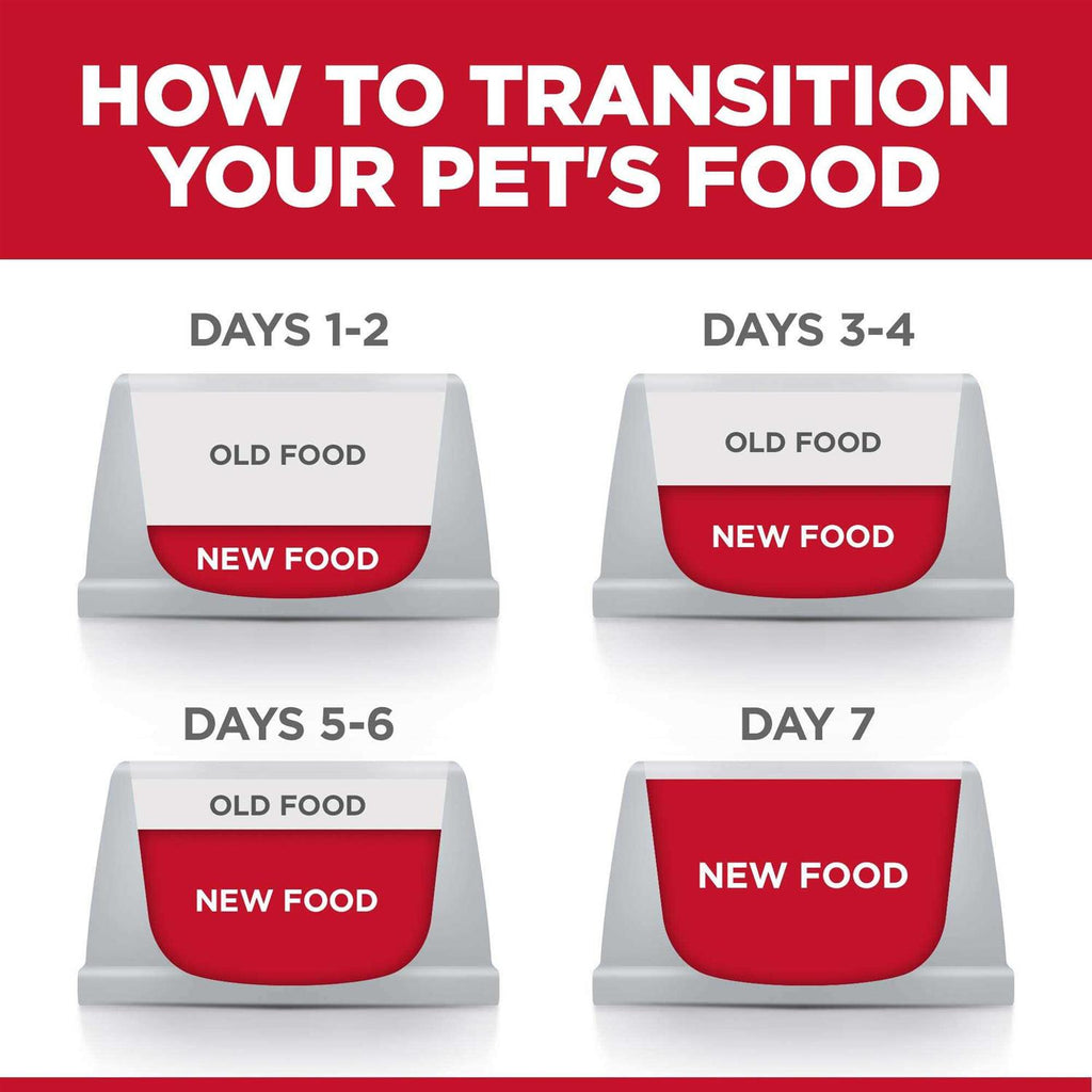 Senior 7+ Dry Dog Food J452