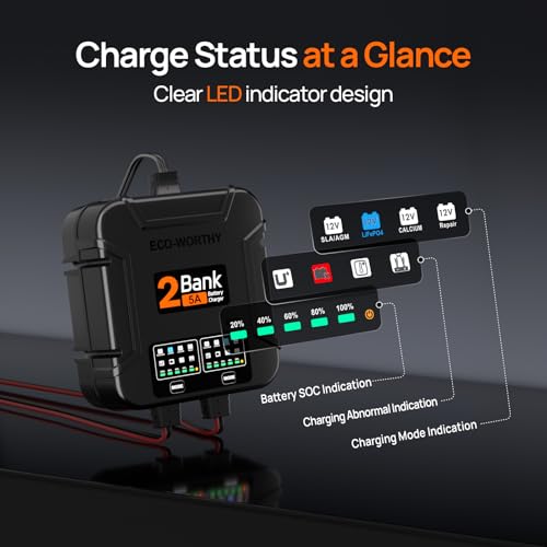 10A IP68 Waterproof 12V Marine Battery Charger R1110