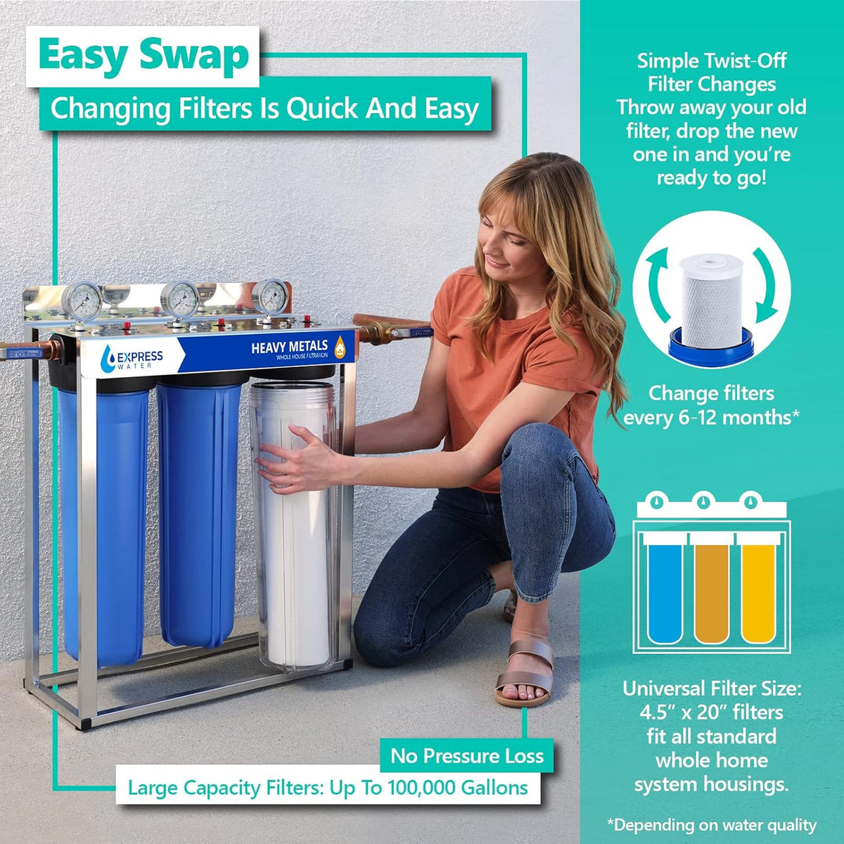 Whole House 3 Stage Water Filtration Replacement Kit E87721