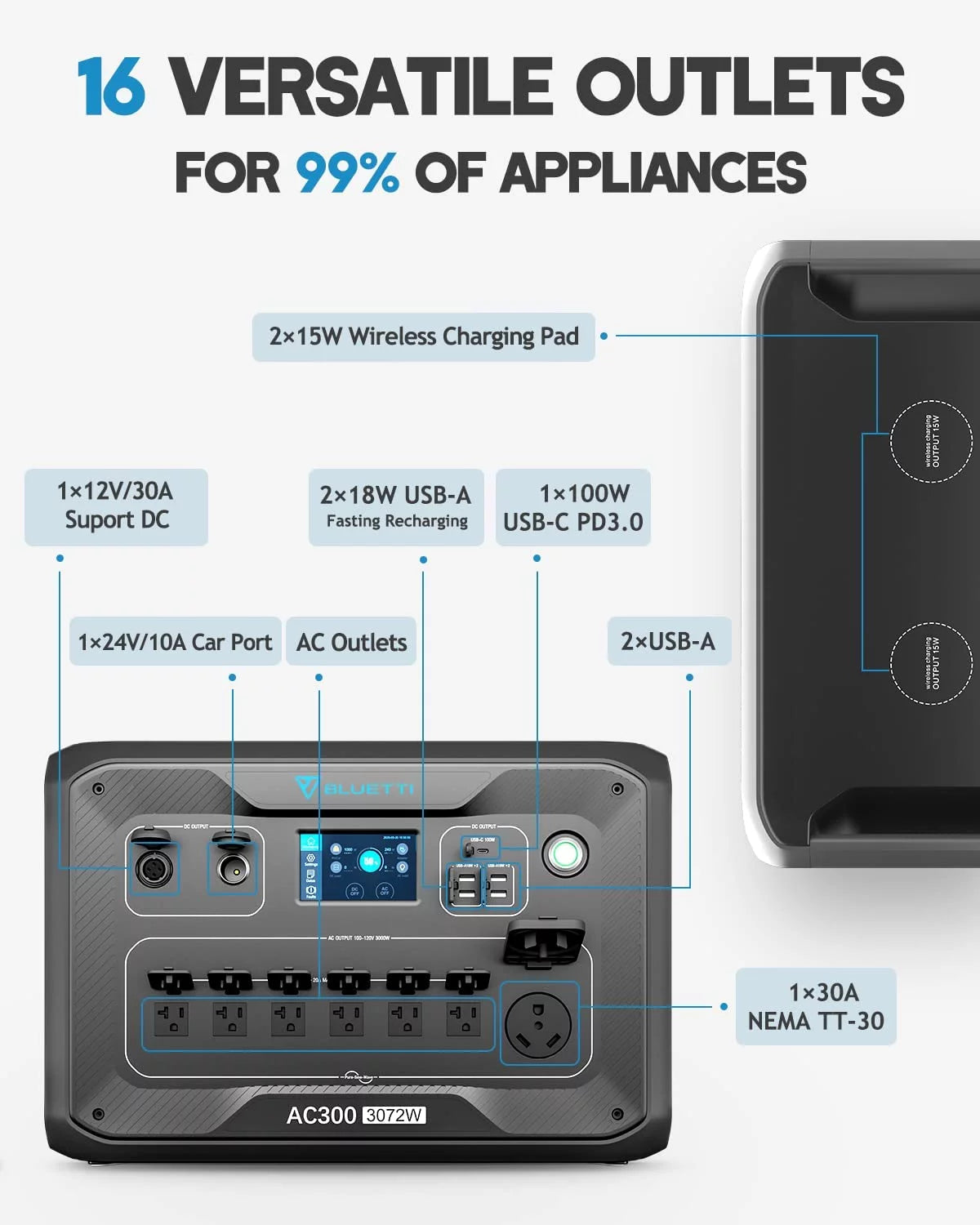 3072Wh Expansion Battery Power Station with 3 200W Solar Panels H8598