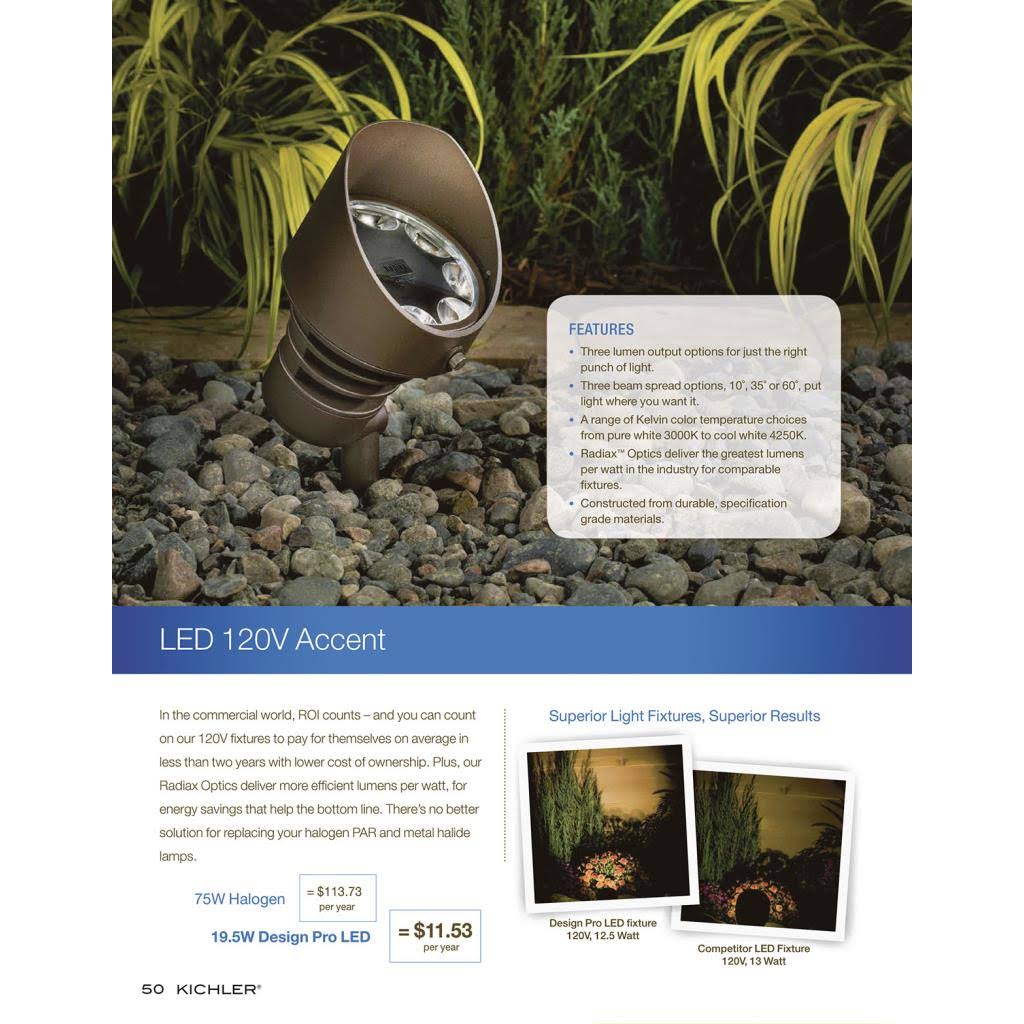 3000K 29W 60-Degree Landscape LED Accent Light R76737