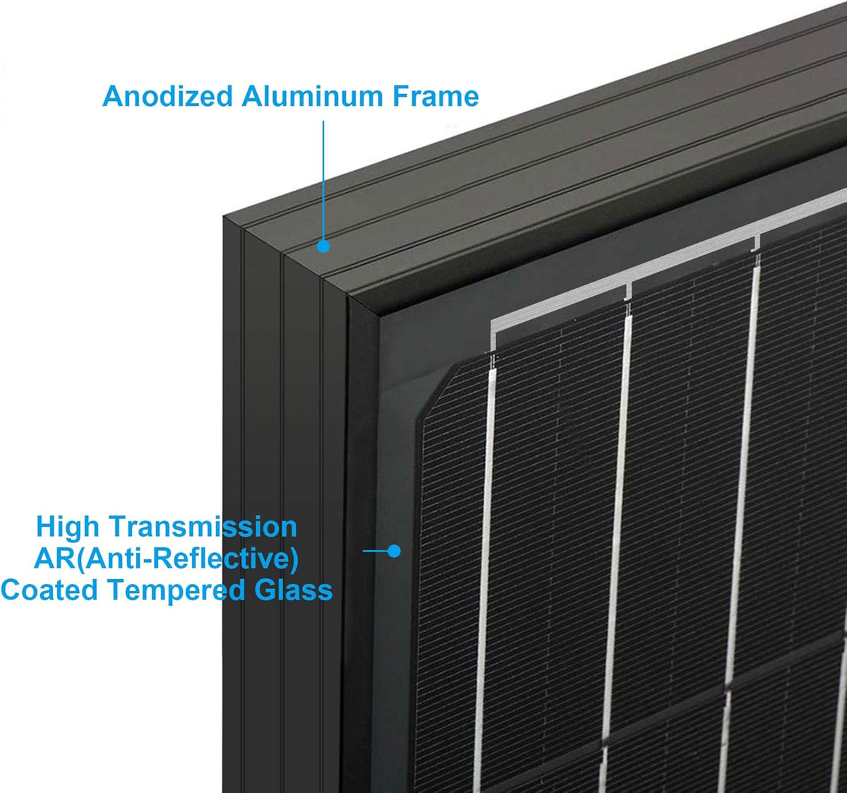 600 watt Black Mono Solar Panels R6325