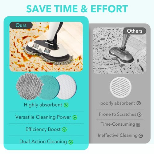 6 Packs Steam Mop Pads Replacement Washable Pad U35518