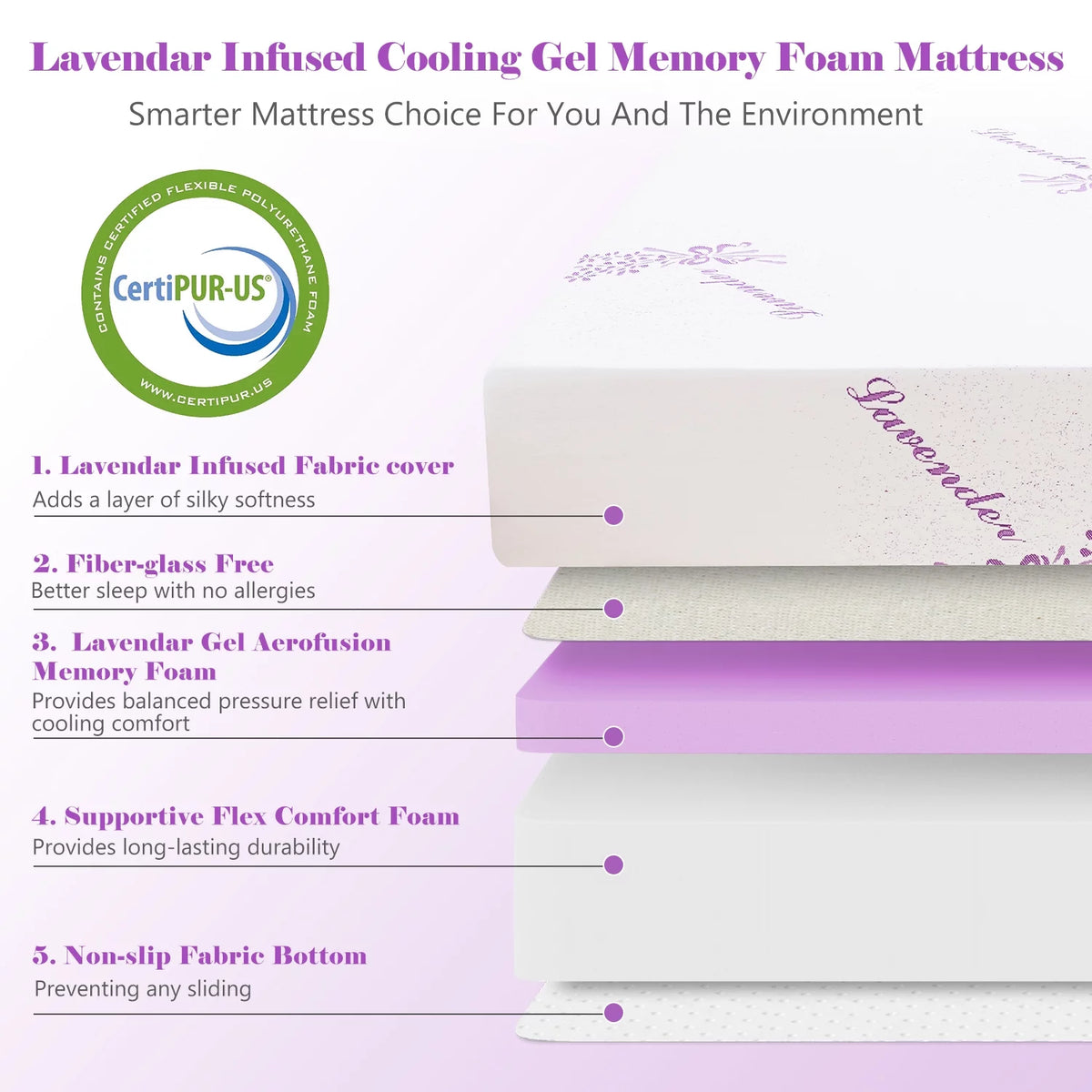 8 inch Memory Foam Twin Mattress E5555