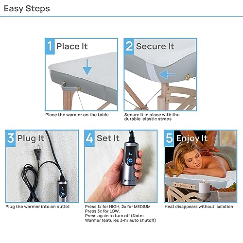 Massage Table Warmer & Fleece Pad I31822