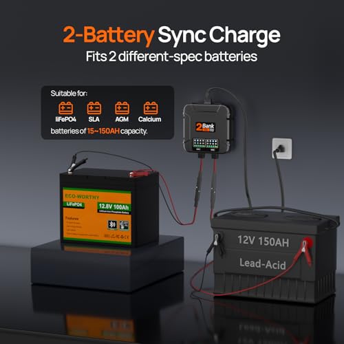 10A IP68 Waterproof 12V Marine Battery Charger R1110