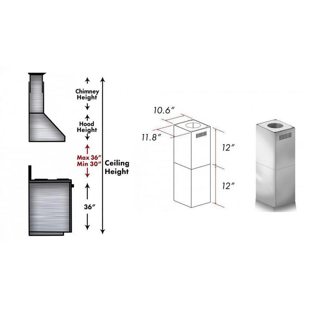 2-12 in. Short Chimney Pieces Y574079