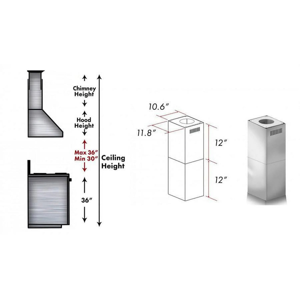 2-12 in. Short Chimney Pieces Y574079