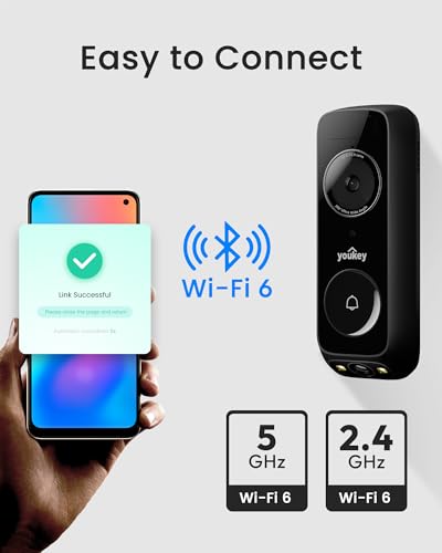 Wired Doorbell Camera with Chime J37108
